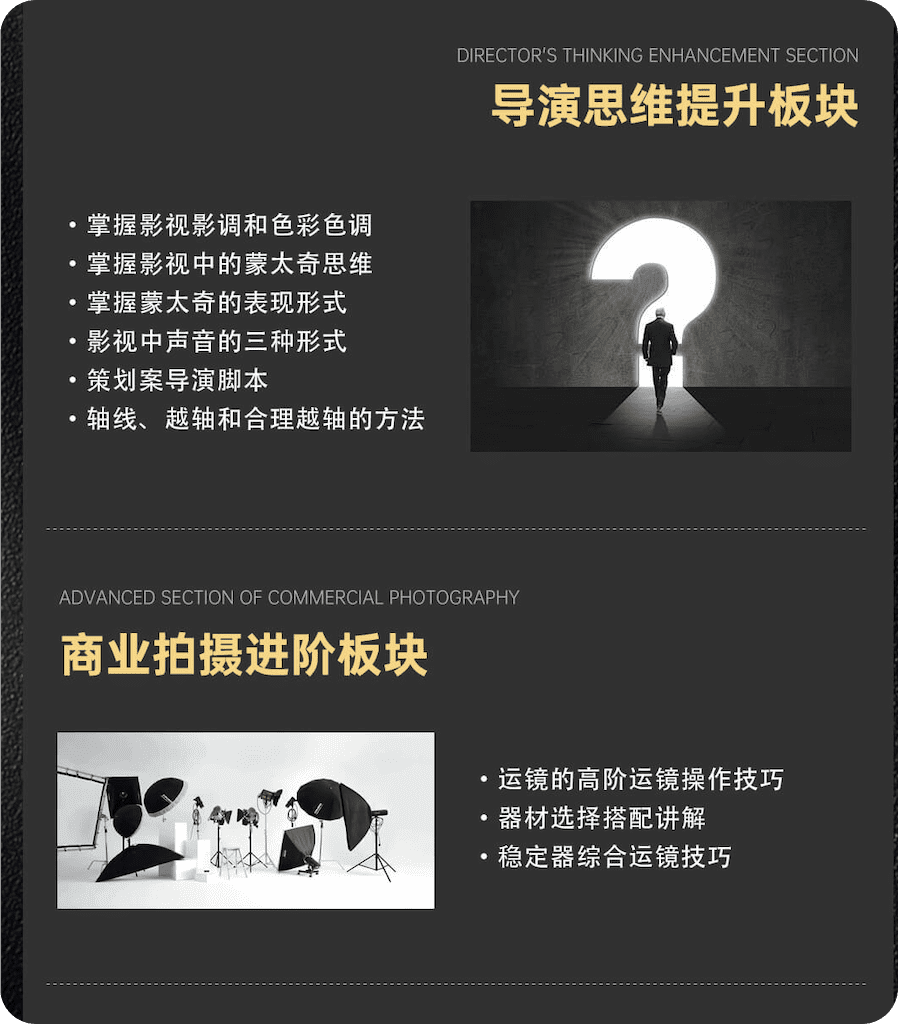 树莓教育-摄像职业班-导演思维与商业拍摄进阶