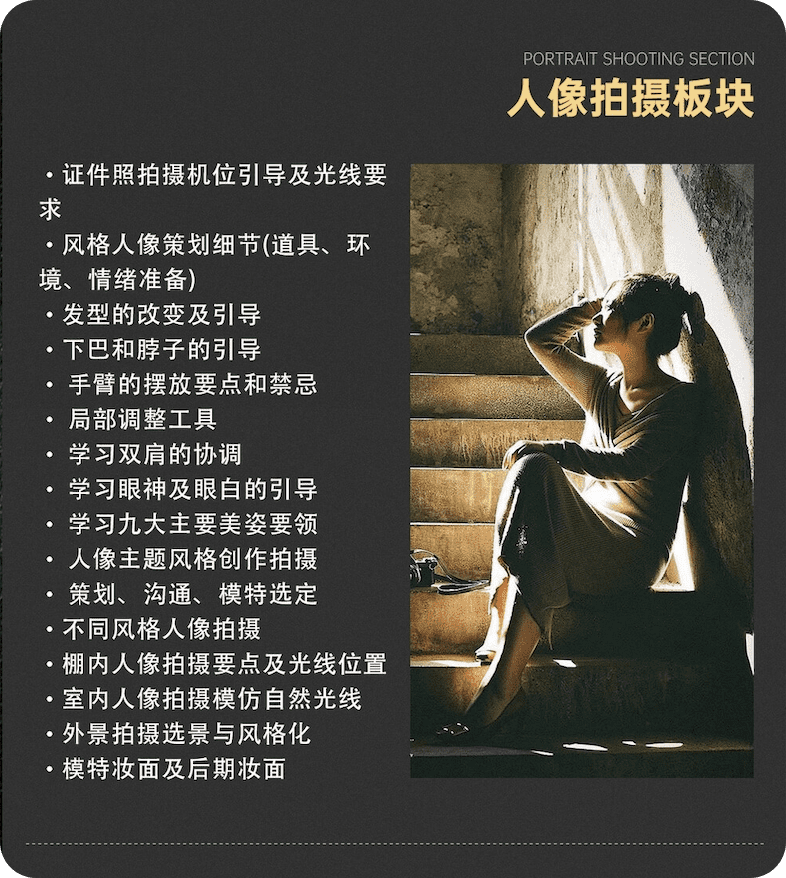 树莓教育-摄影职业班-人像拍摄板块